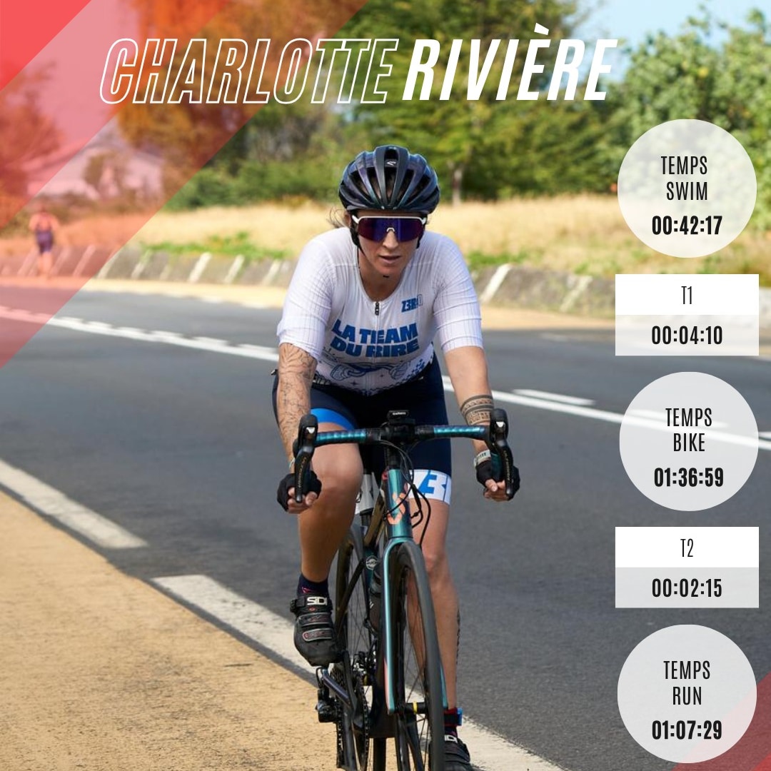 Charlotte Réunion Tri Tour - Christophe LLAMAS Coaching
