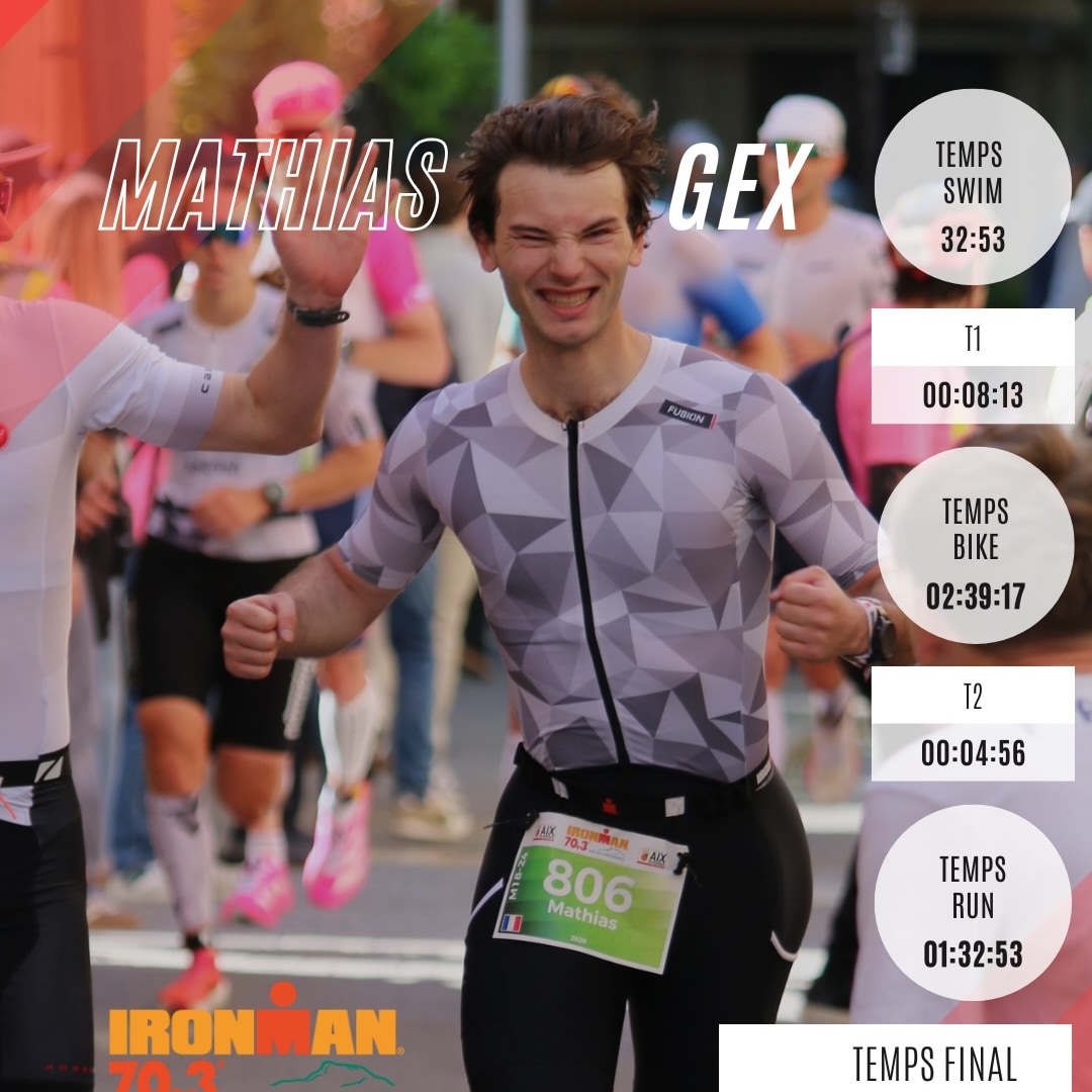 Mathias Gex IRONMAN 70.3 d’Aix-en-Provence - Christophe LLAMAS Coaching