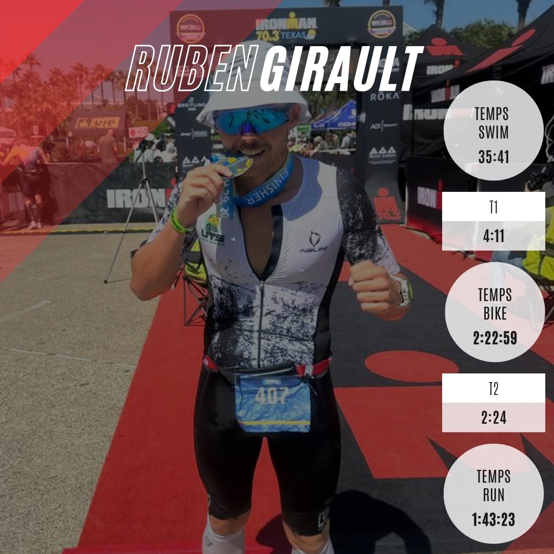Ruben Dart IRONMAN 70.3 Texas - Christophe LLAMAS Coaching
