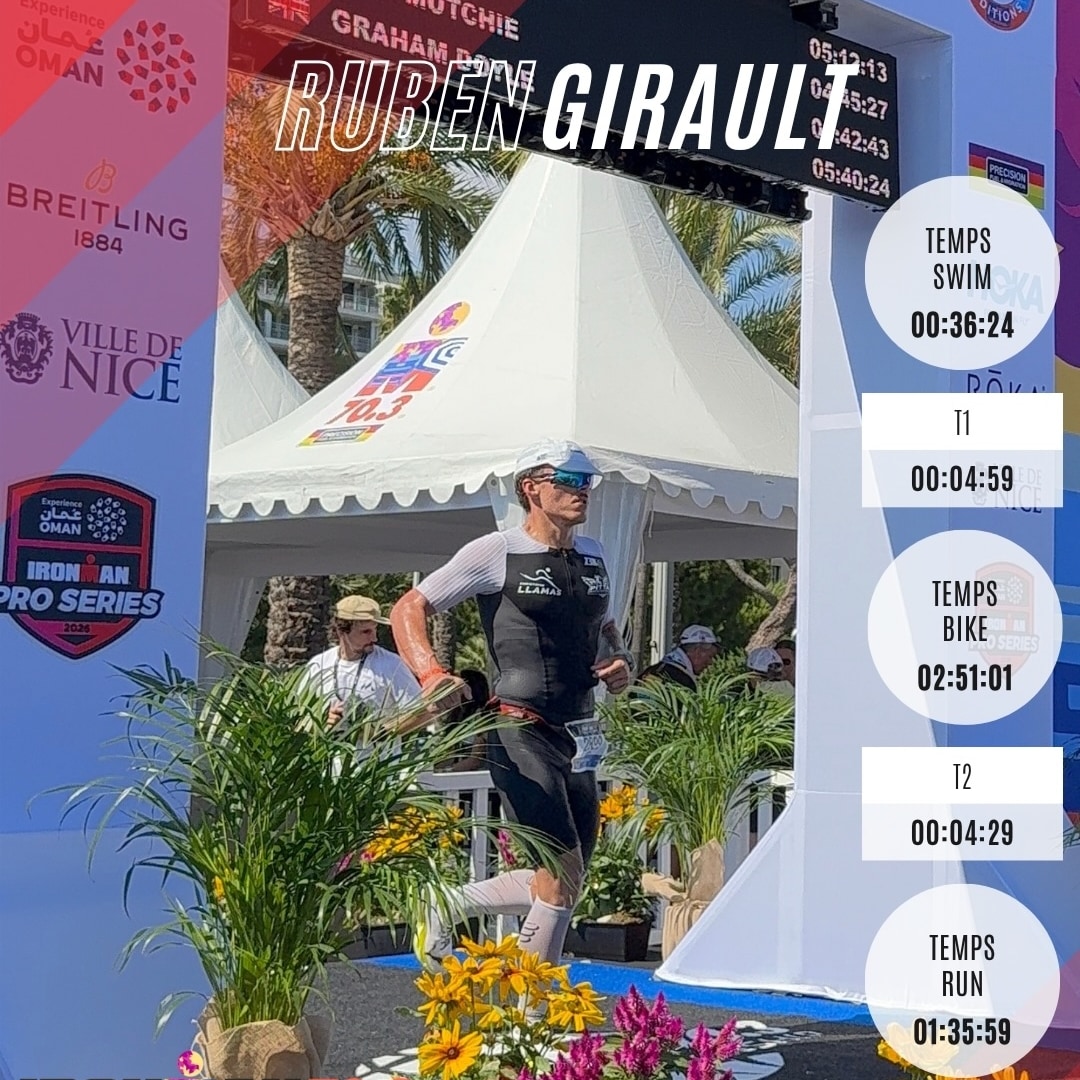 Ruben Girault – Championnat du monde IRONMAN 70.3 – Nice - Christophe LLAMAS Coaching