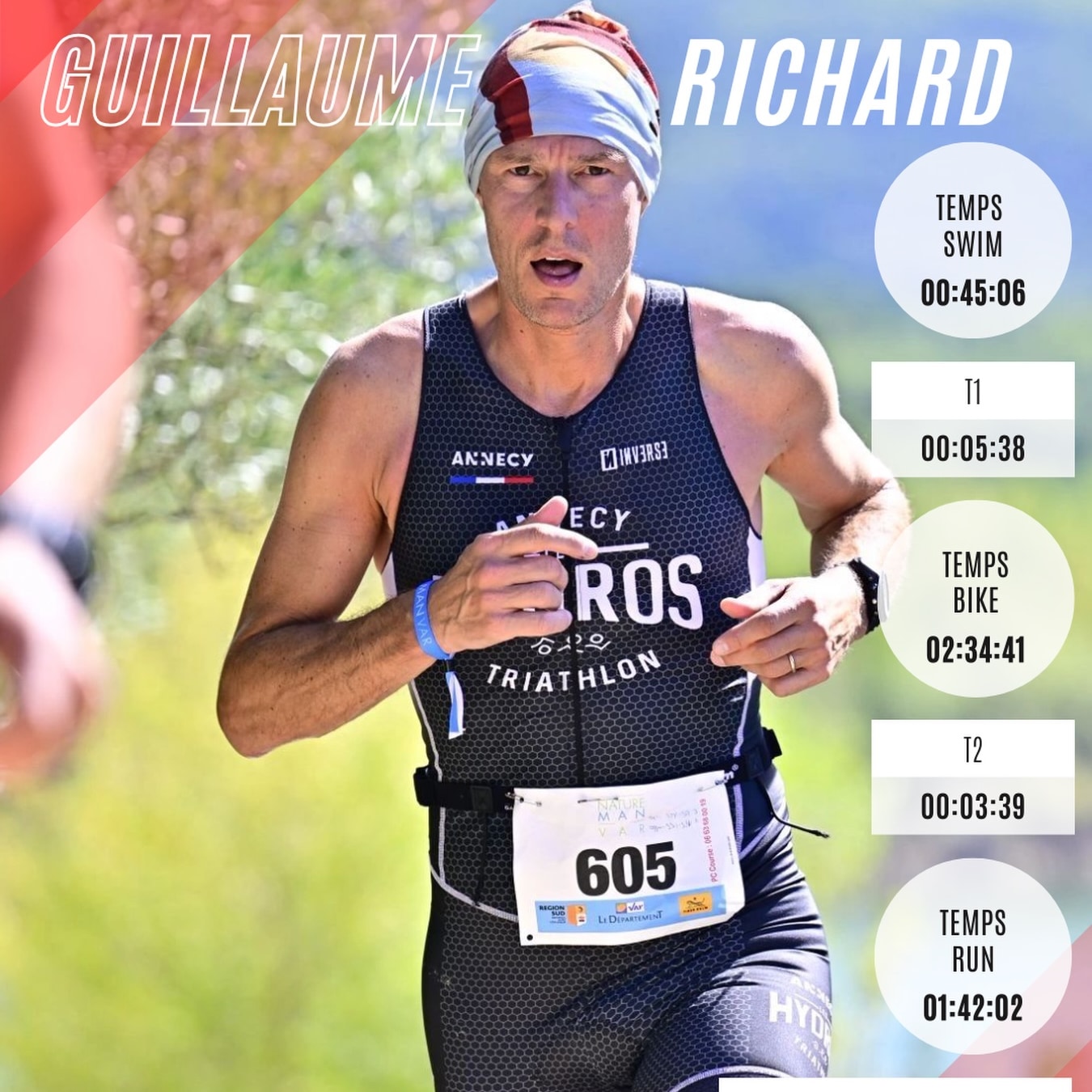 Guillaume Richard Half du Genève Triathlon Genève - Christophe LLAMAS Coaching